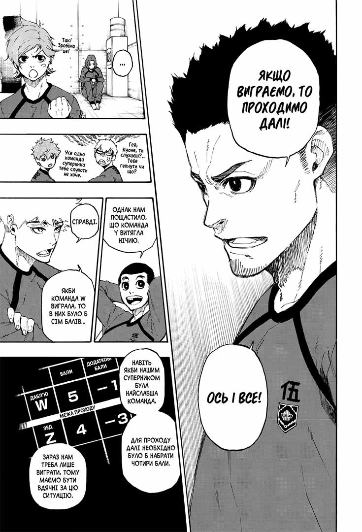 Синя тюрма (Blue lock), Том 4 - Зображення 4